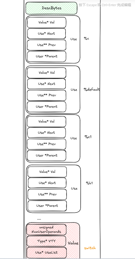 static/images/llvm-switch.png