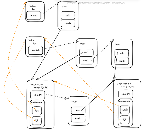 static/images/use_graph.png